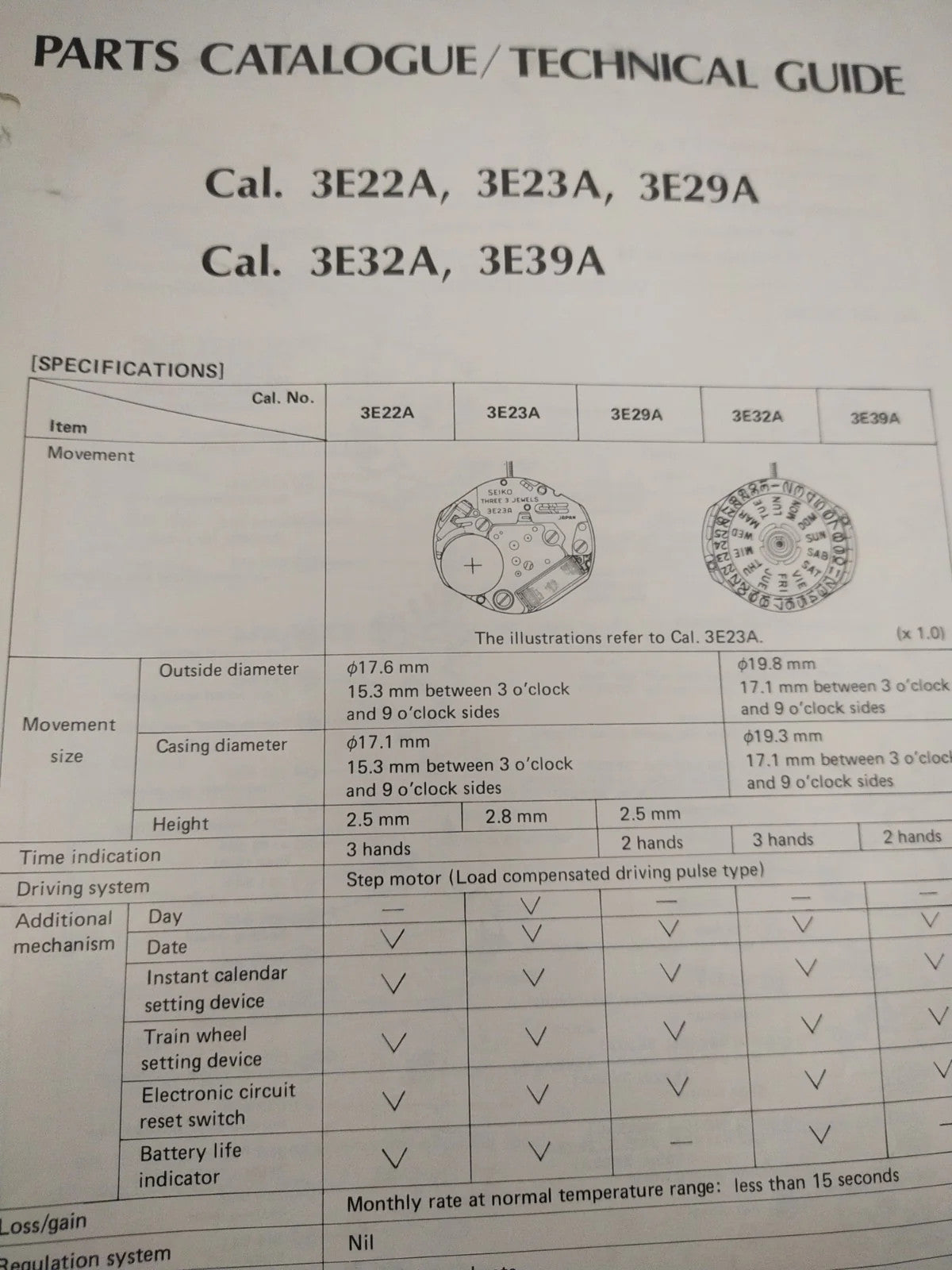 NOS Circuit Plock Seiko Cal / 3E22A/23A/29A/32A/39A/ Part . 4001 551