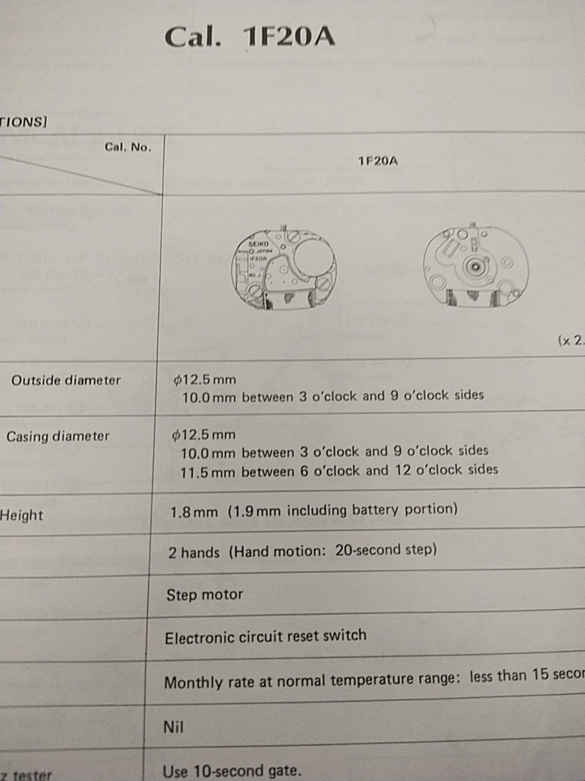NOS Circuit Plock Seiko Cal / 1F20A /Part . 4001 538