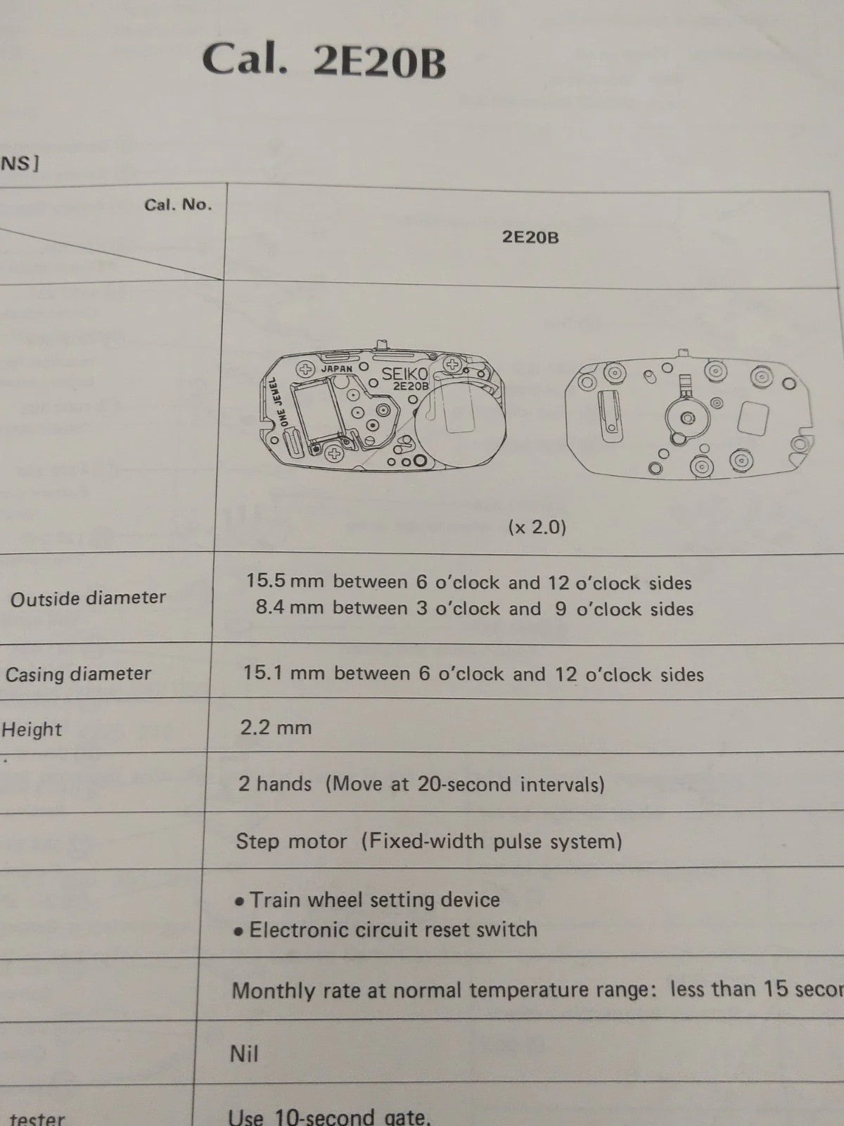NOS Circuit Plock Seiko Cal / 2F20B /Part . 4000 355